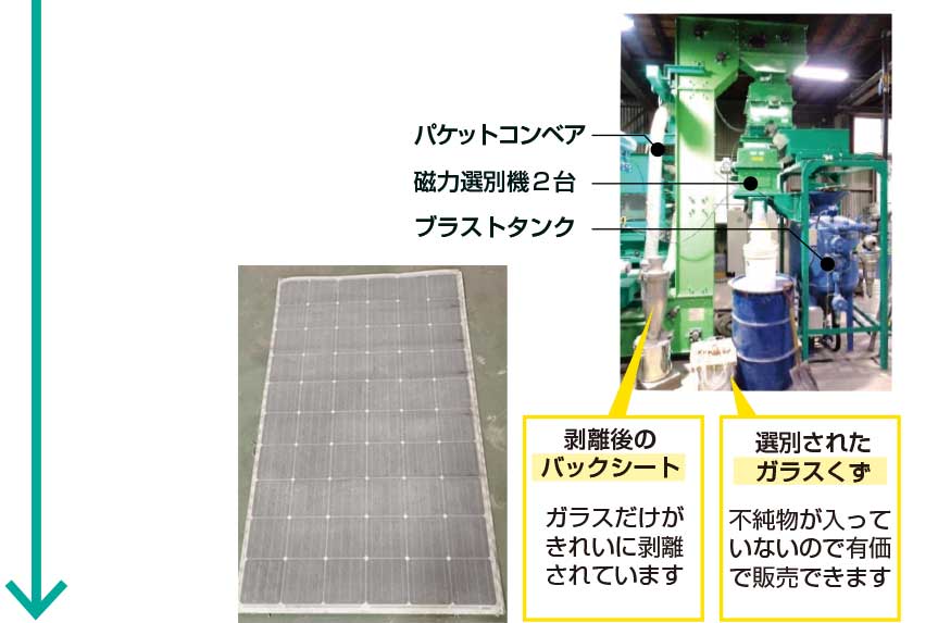 ガラスだけが綺麗に剥離されます。　不純ブツが入っていないので、有価で販売できます